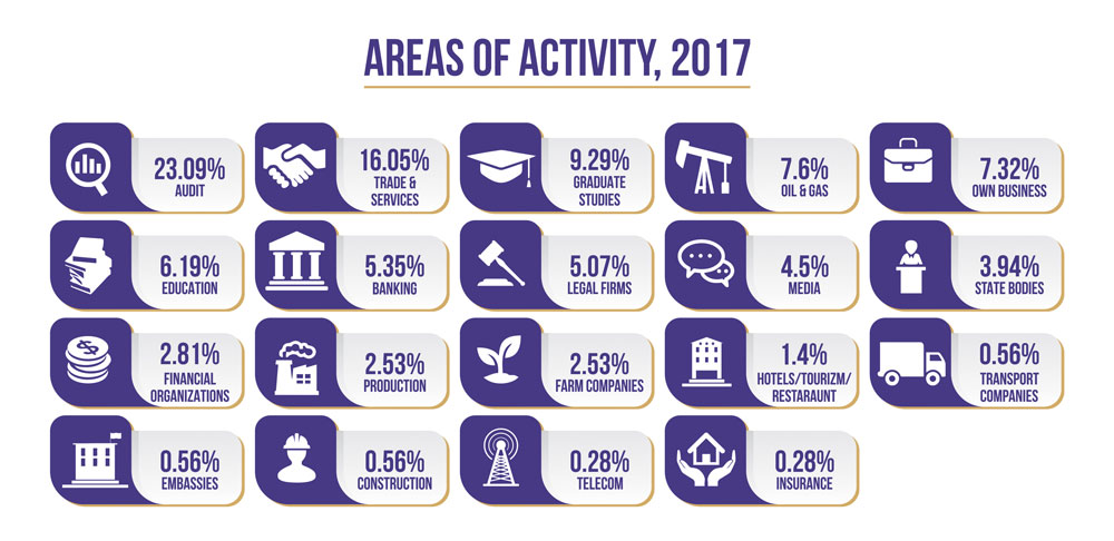 infog_2017_1