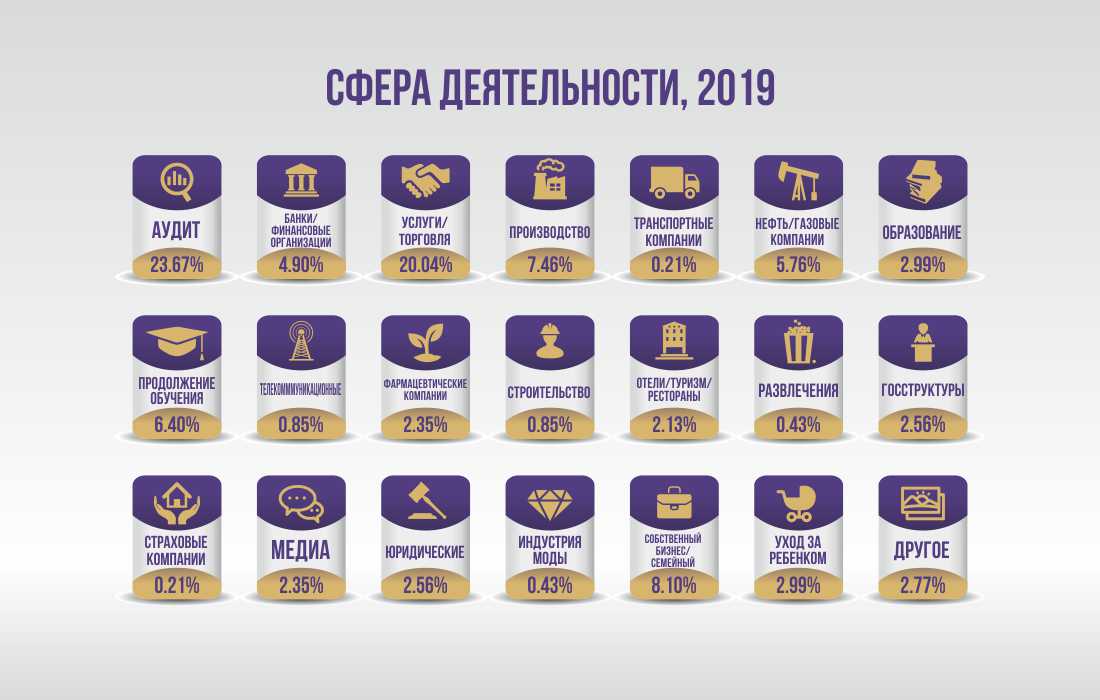 infografic янв 20 рус 1