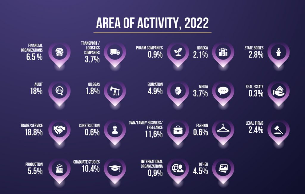 infografic1(eng)