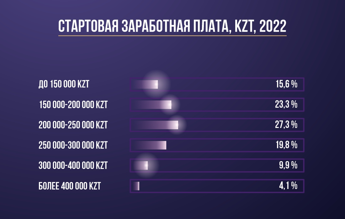 infografic2