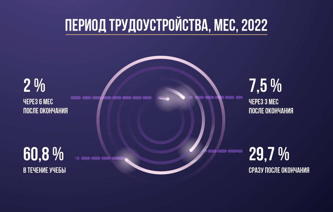 infografic3