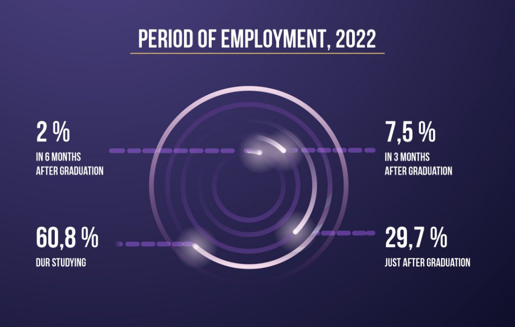 infografic3(eng)