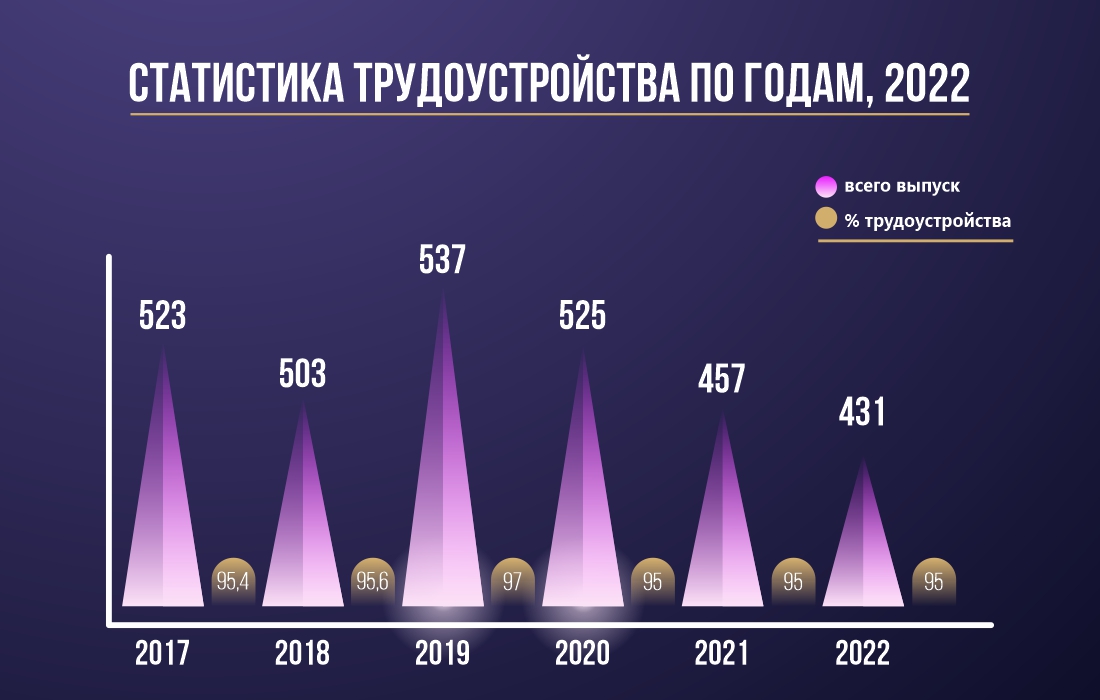 infografic4