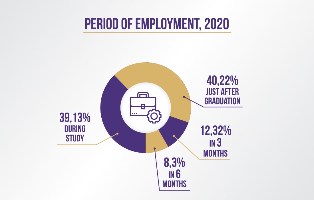 infografic_2020_3 (2)