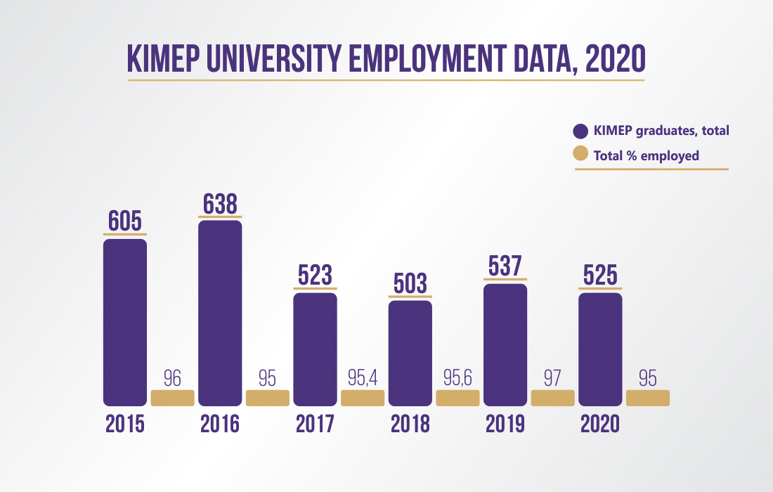 infografic_2020_4