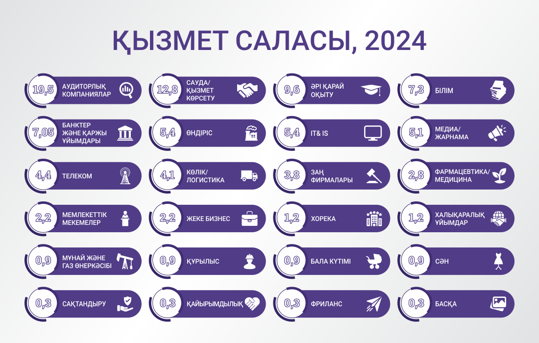 infografic_20241_kaz