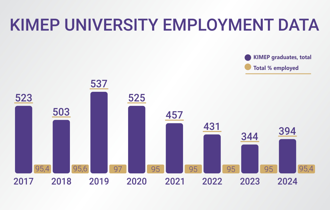 infografic_2024-4