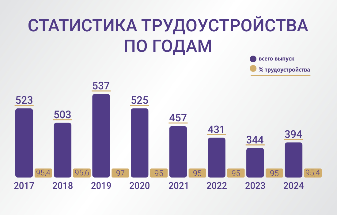 infografic_20244_rus